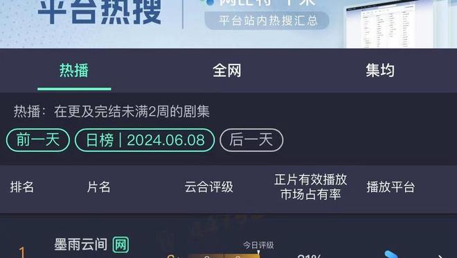 TyC：梅西没有前往伦敦的FIFA颁奖典礼，待在了迈阿密